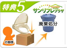 特典５【古いウォシュレットの処分をお引受け致します】