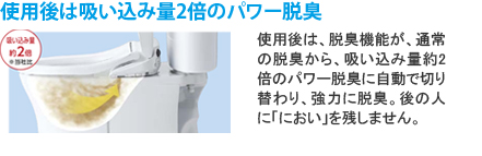 使用後は吸い込み力2倍のパワー脱臭で後に人に臭いを残しません