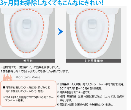 3か月間お掃除しなくてもこんなにきれい