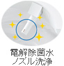 電解除菌水洗浄