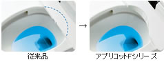 フチがなくなったアプリコットＦシリーズ