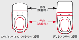 toto デザイン便器にも収まります