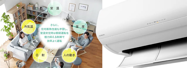 LAB制御とは｜節電環境時に自動で低出力運転し、温度と湿度を安定させる日立エアコン機能