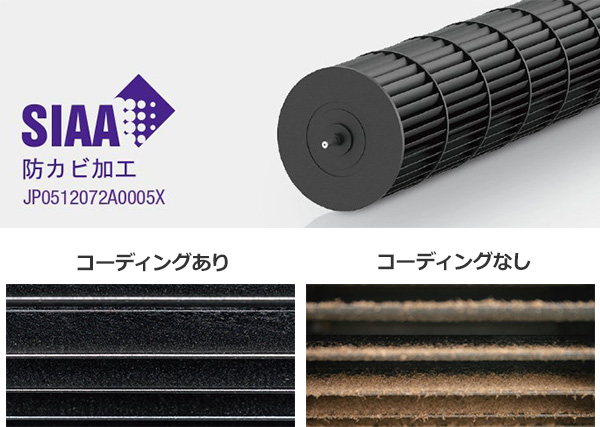 防汚・防カビフィルターとは｜風を送り出す送風ファンに防汚・防カビコーティングをすることでホコリがつきにくくなる機能