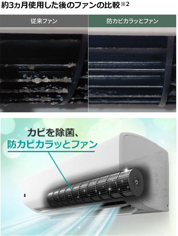 防カビカラッとファンとは｜ファンに付着する結露を薄く広げることで、ファンを速く乾かしカビを除菌するシャープのエアコン機能
