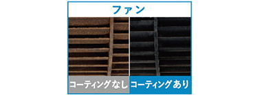 よごれんボディ(ファン)|三菱電機天井埋込カセット形エアコンの特長