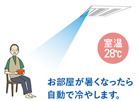 高温みまもり｜三菱電機 天井カセットエアコン