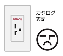 エルバー型コンセント｜電圧200V、電流20A