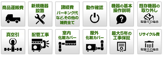 エアコンの取付内容