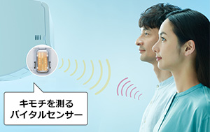 エモコアイ│三菱電機 ルームエアコン 霧ヶ峰 Zシリーズ