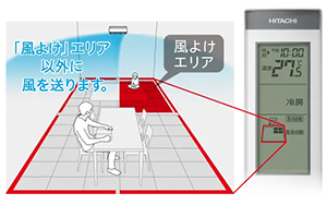 風よけエリアセレクト│冷房機能