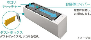 フィルター自動お掃除