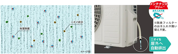 気になるニオイを大量の霜で捕まえる「凍結脱臭クリーナー」