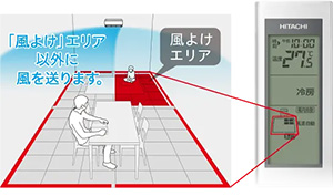 風よけエリアセレクト│冷房機能