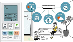 エコ自動運転｜シャープ ルームエアコン FRシリーズ