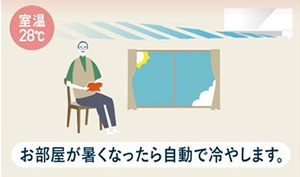 高温みまもり｜三菱電機 ルームエアコン GVシリーズ