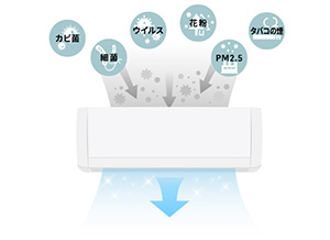 プラズマ空清｜ゼネラル ルームエアコン ノクリア