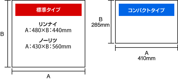 標準タイプとコンパクトタイプ