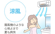 寒い冬だけでなく、夏場や梅雨時期に涼風運転も!