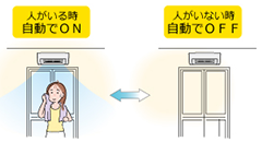 人感センサー搭載で電気代をかしこく抑える!
