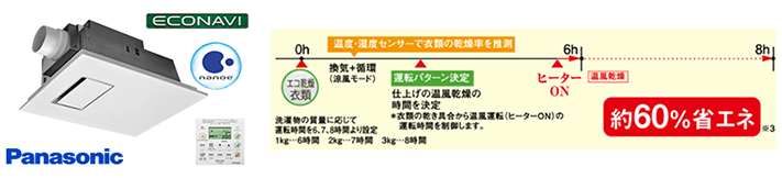 浴室乾燥機 【自動】送風+温風コース:パナソニック1室換気 FY-13UG7E
