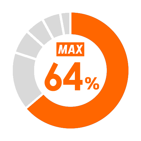 お急ぎならマックス製品がおすすめ