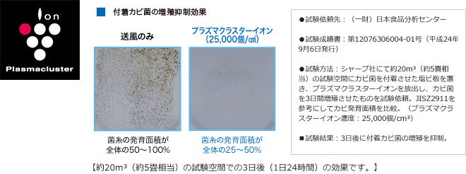 マックスの浴室暖房乾燥機:プラズマクラスター搭載で浮遊カビを抑制