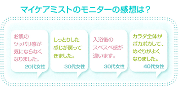 マイケアミストのモニターの感想は?