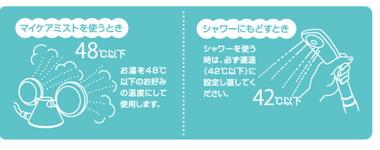 マイケアミストの使い方