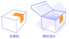開封/未開封