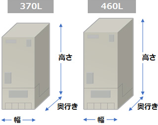 370Lと460Lのタンクサイズは高さだけ違う
