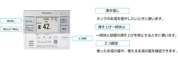 給湯専用らくタイプリモコン