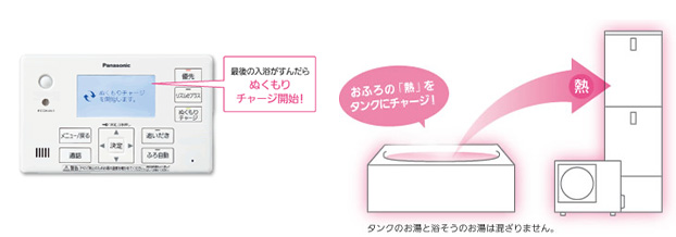 ぬくもりチャージ