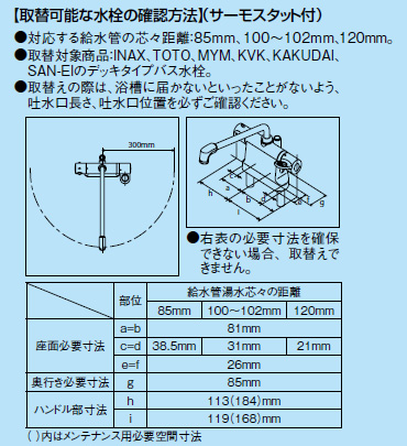 取替可能な水栓の確認方法（サーモスタット付）
