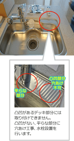 水道蛇口 水栓の交換 取付け工事費用 交換できるくん 水道蛇口 水栓の交換 取付け工事費用 交換できるくん