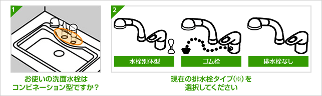 買い物かご内選択項目(洗面/コンビネーション)