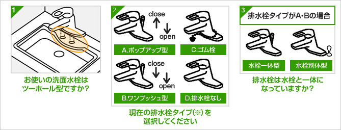 買い物かご内選択項目(洗面/ツーホール)