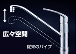 シングルレバー混合栓 KM5011シリーズ (eレバー水栓)