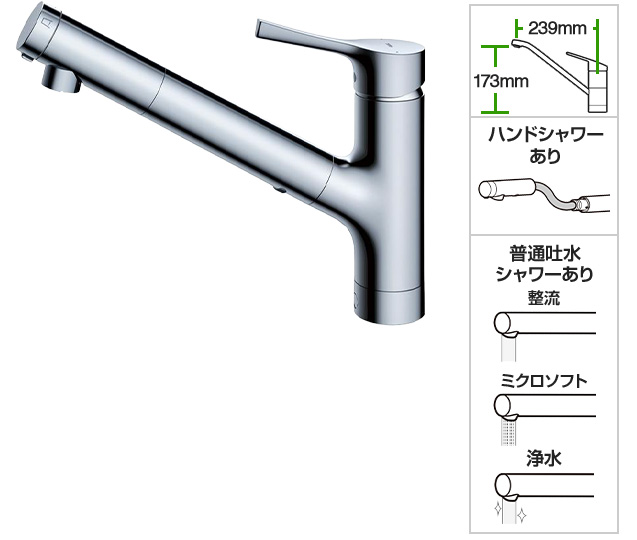 TOTOの浄水器内蔵水栓といえばこちら！｜TOTO GGシリーズ ワンホール TKS05321J