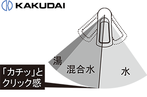 カクダイ 給湯制限機能図解