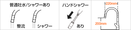 TOTO・TKG209A0Jの機能紹介|交換できるくん