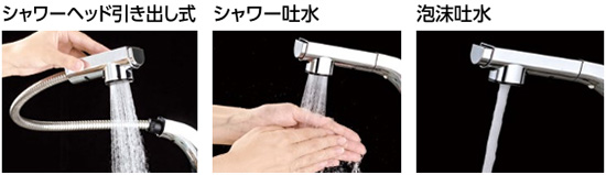 便利なホース引き出しタイプ｜KVK洗面水栓