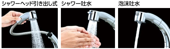 便利なホース引き出しタイプ｜KVK洗面水栓
