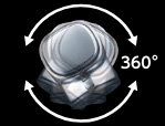ヘッド360°回転｜KVK洗面水栓