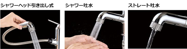 便利なホース引き出しタイプ｜KVK洗面水栓