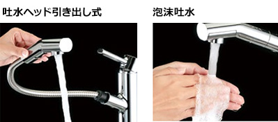 便利なホース引き出しタイプ｜KVK洗面水栓