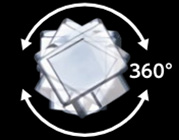 ヘッド360°回転｜KVK洗面水栓