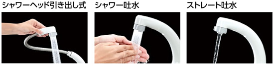 便利なホース引き出しタイプ｜KVK洗面水栓