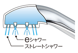 eシャワーNfワンストップ(メッキ)│KVK浴室水栓