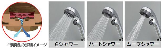 eシャワー3wayワンストップ(メッキ)│KVK浴室水栓